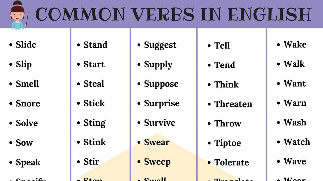 verb forms in english